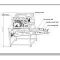 Cortadora automática de alas